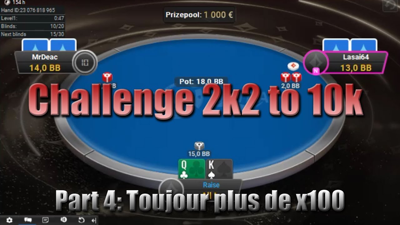 Challenge 2k2 to 10k: les races sont la!