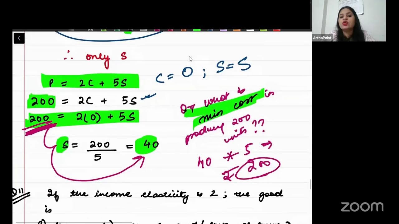 Prarambh | Full CUET PG Economics Test | CUET PG ECONOMICS 2027 | CUET PG ECONOMICS COACHING