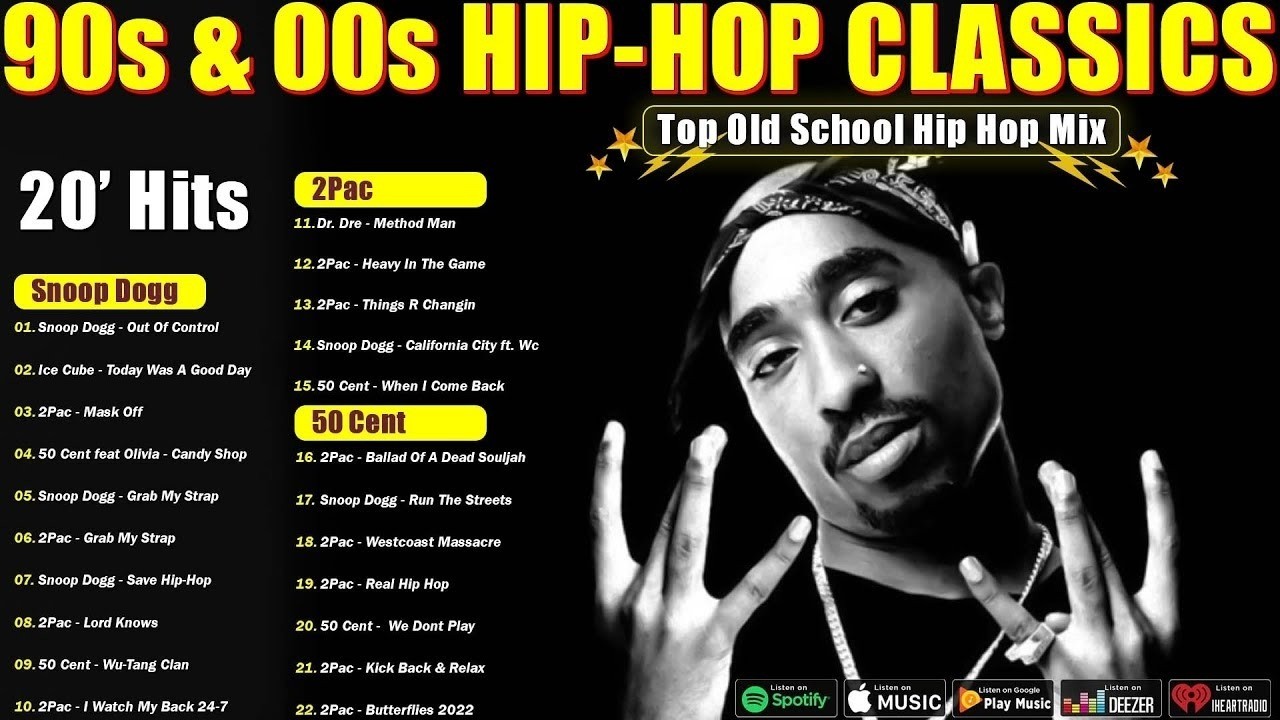 90'S BEST RAP MIX - OLD SCHOOL HIP HOP PLAYLIST - SNOOP DOGG, 2PAC, 50 CENT, EMINEM