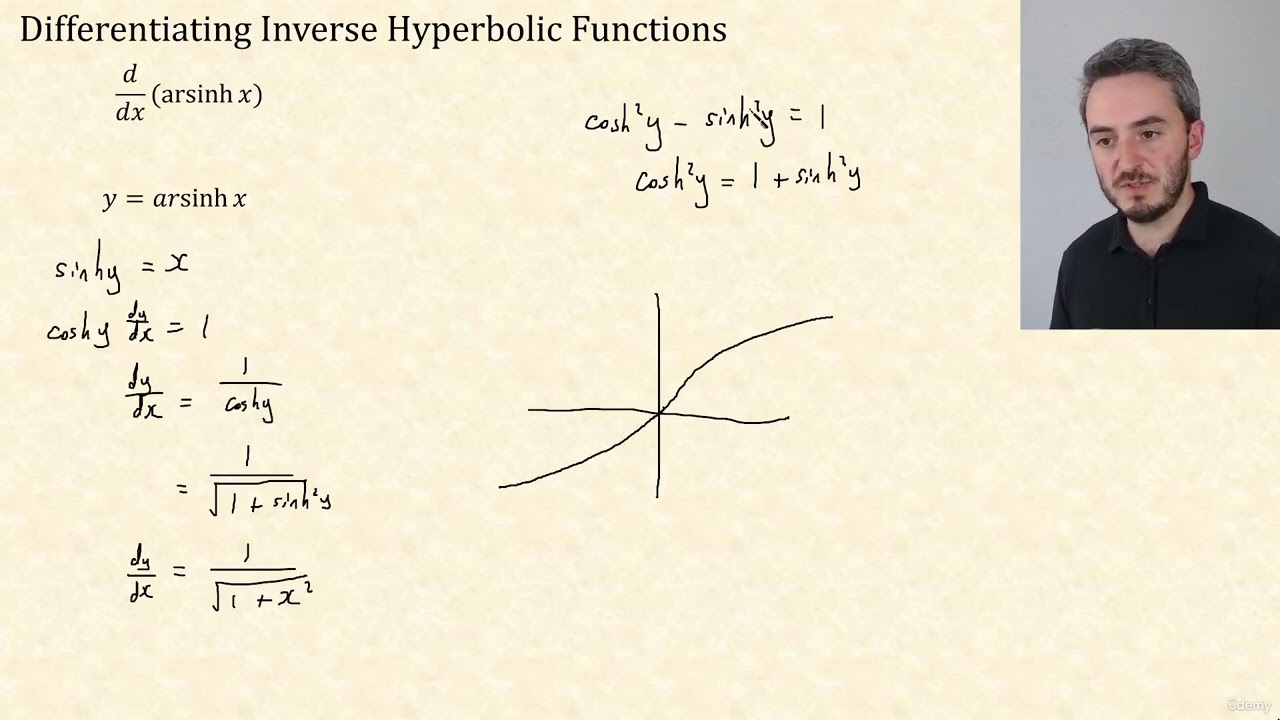 56 - Differentiating Inverse Hyperbolic Fun | CIE A Level Further Pure Mathematics 2 9231