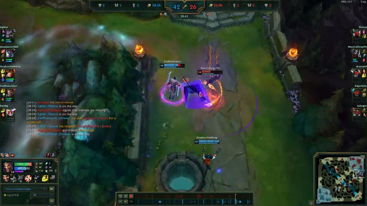 Gold Draven Pentakill with PSZ Build