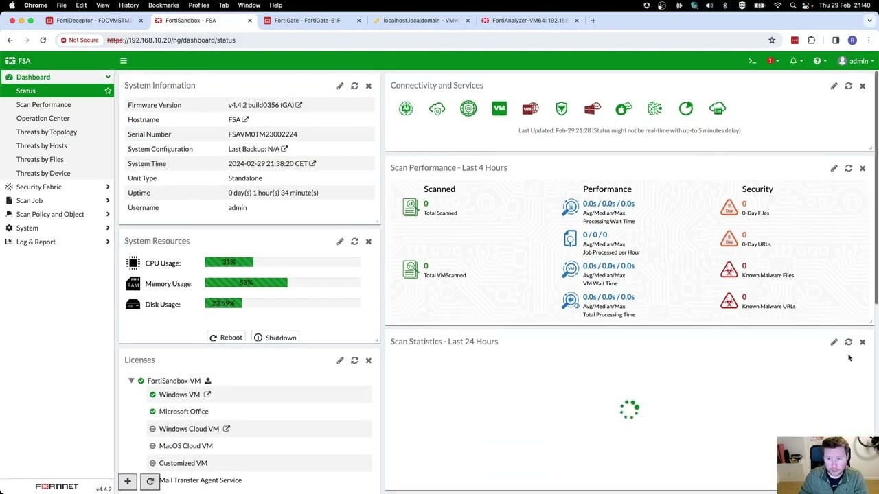 FortiDeceptor and FortiSandbox Integration for advanced malware detection