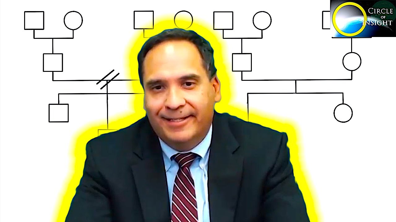 Genogram definition and how they can help you understand your family patterns
