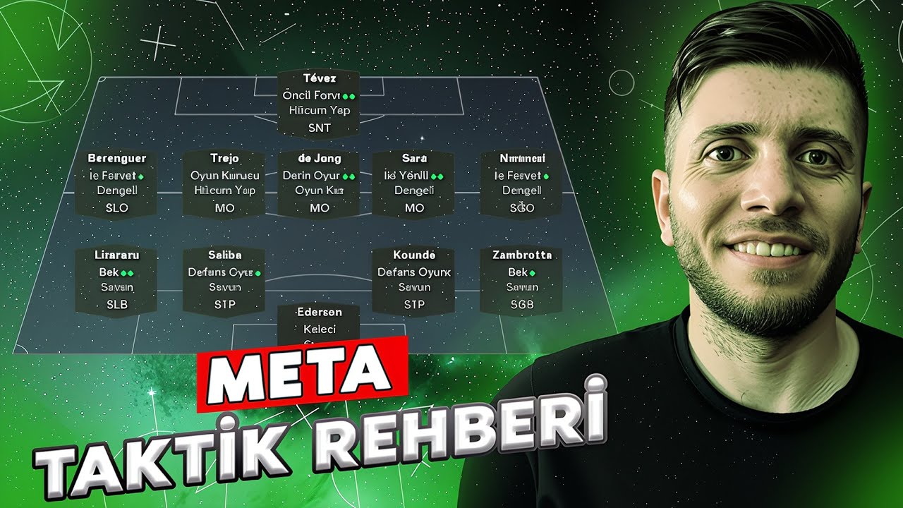 TAKTİK REHBERİ - META TAKTİKLER | EA FC 26 #eafc26 #fifa