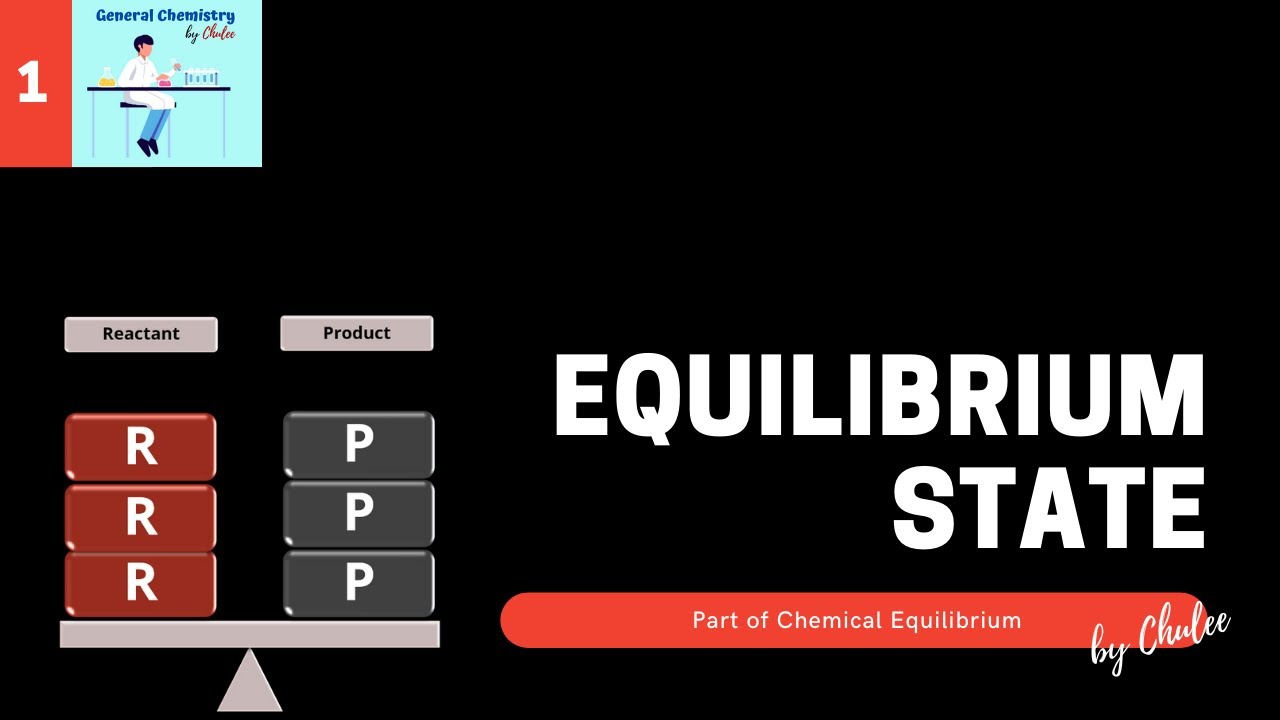 Equilibrium State