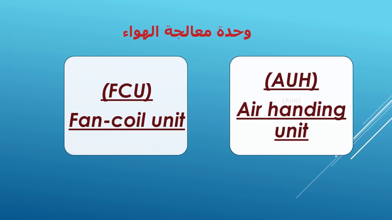 شرح مبسط لكل انواع التكييف المركزي والسبليت HVAC  DX
