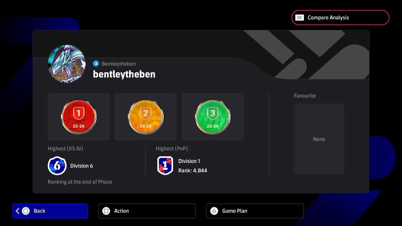 Bad player eFootball 24