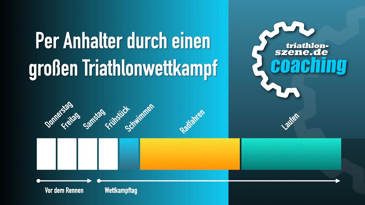 Per Anhalter durch einen großen Triathlonwettkampf