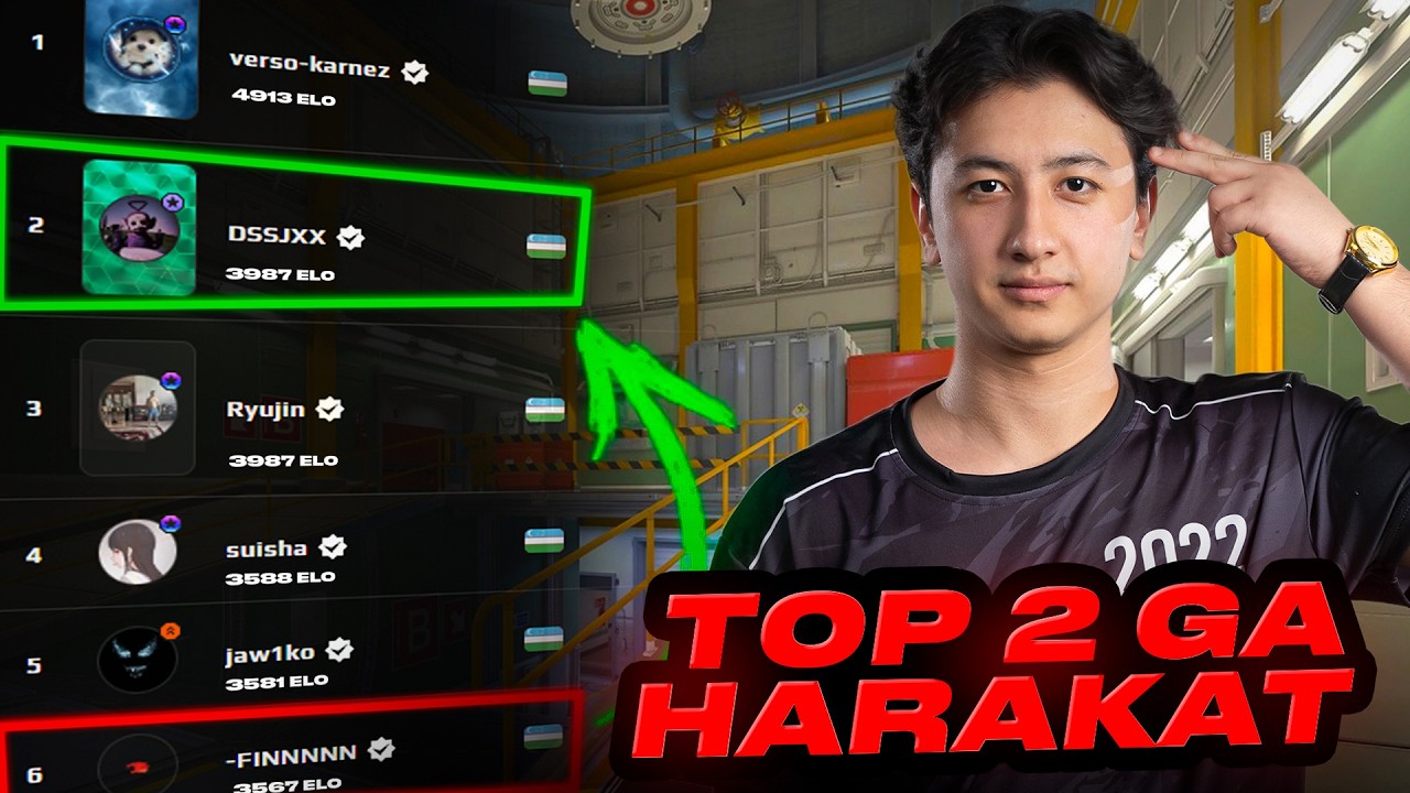 FINN/FACEIT PREM 3500 ELO TOP 2ga harakat
