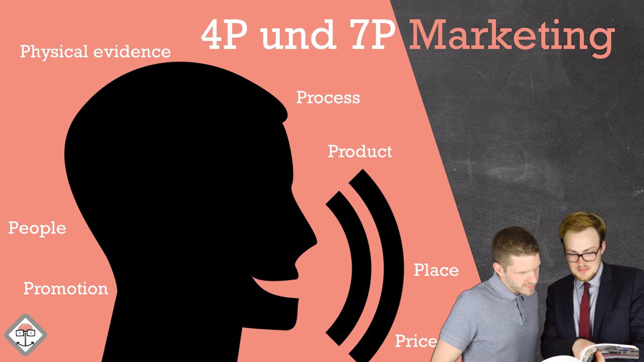 4P und 7 P Marketing einfach erklärt mit Beispielen! Deutsch