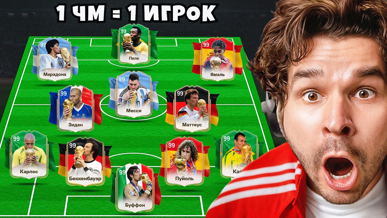 1 Победитель Каждого Чемпионата Мира