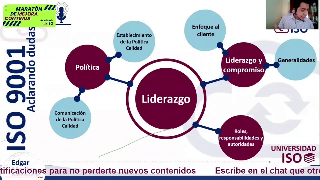 Maratón de Calidad y Mejora Continua