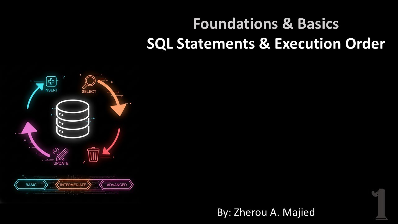 06 - SQL Statements & Execution Order (Kurdish / کوردی)