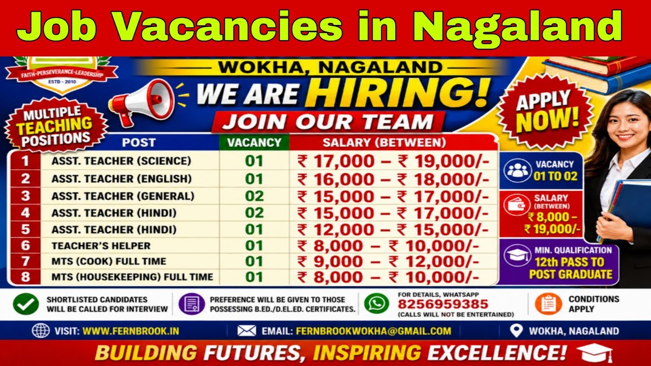 Job Vacancies in Nagaland, Training Opportunities 