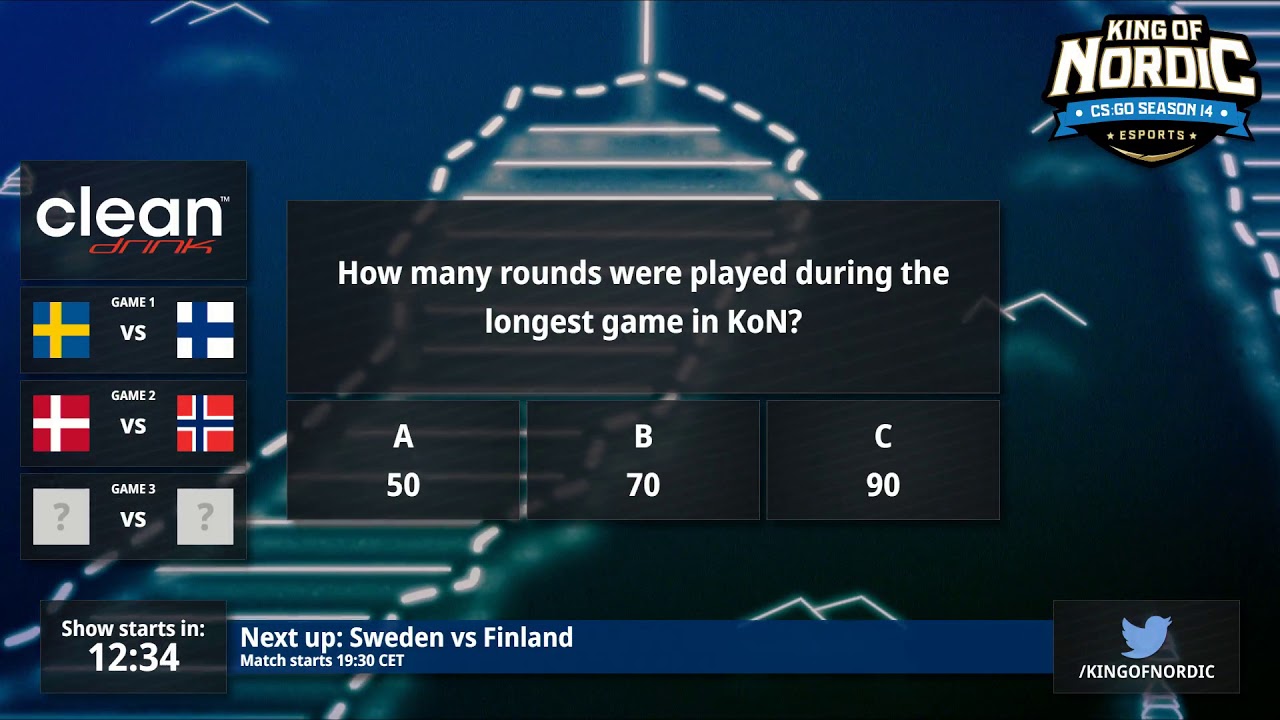 King of Nordic S14E03 - NORDIC FINALS - A