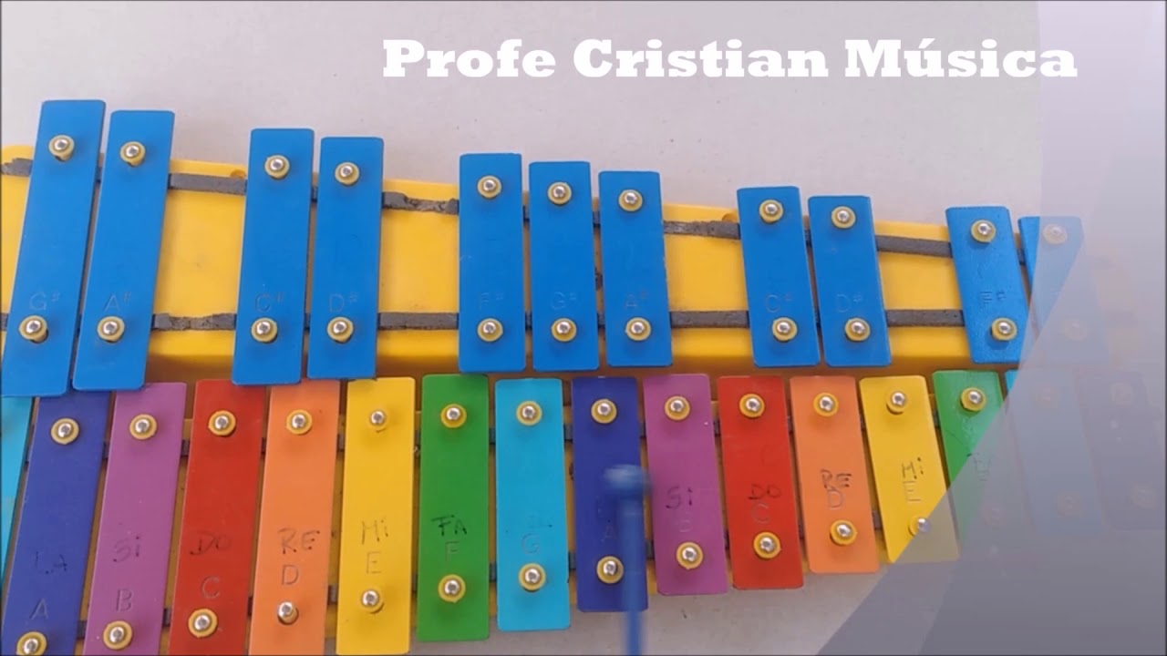 GUANTANAMERA PARA PRACTICAR profe cristian