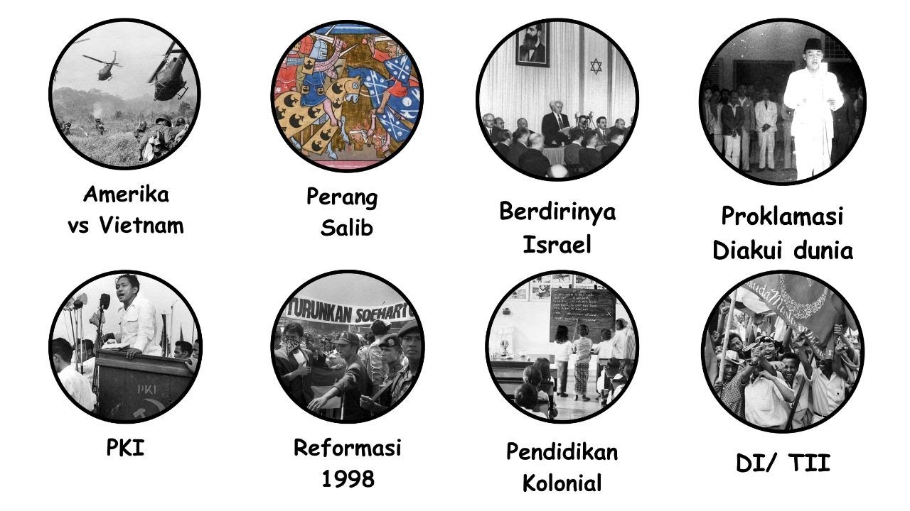 Seluruh Kebohongan Sejarah Dunia Dijelaskan !