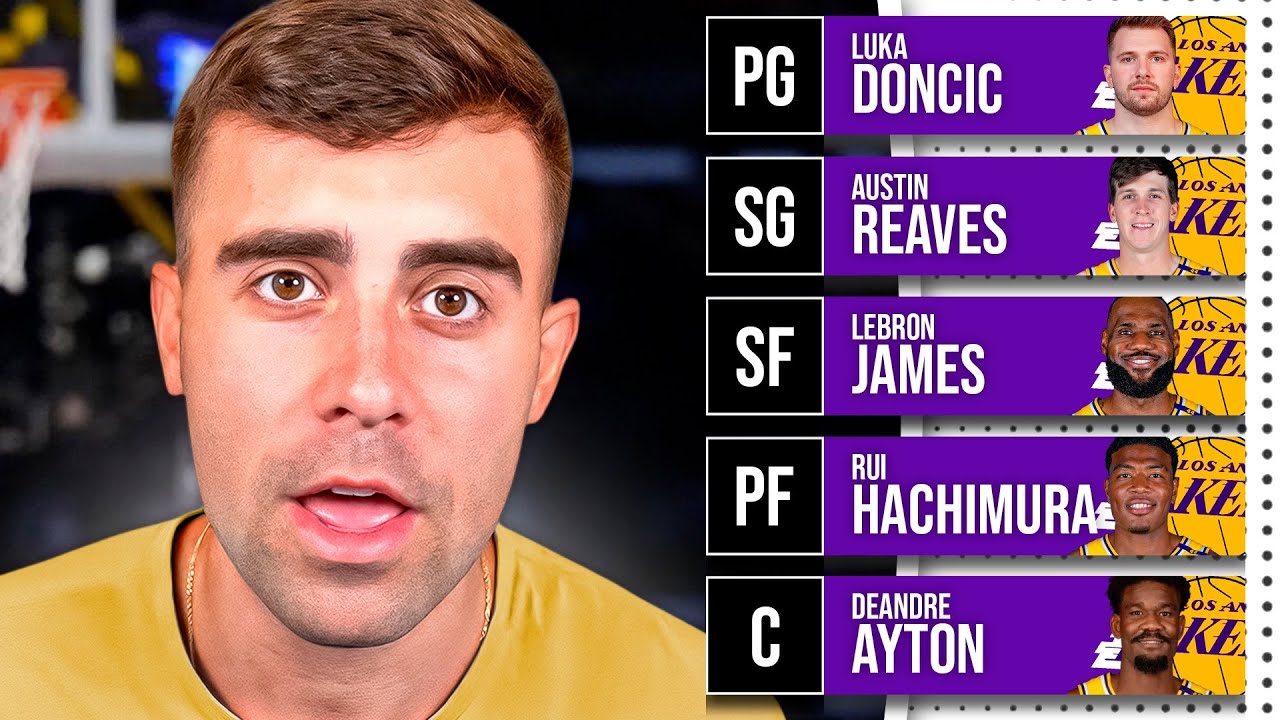 Every NBA Teams Best Lineup for the 2025-26 Season