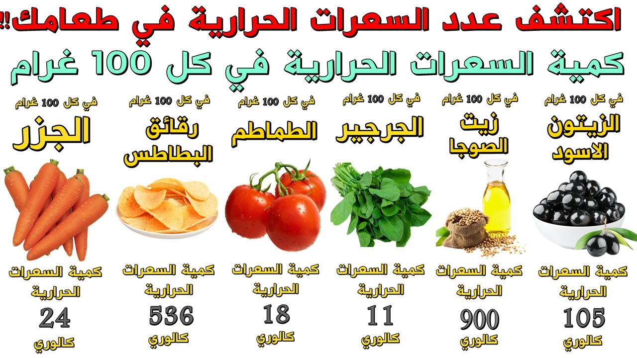 السعرات الحرارية في الأطعمة🍏 اعرف عدد السعرات calories في كل 100 غرام