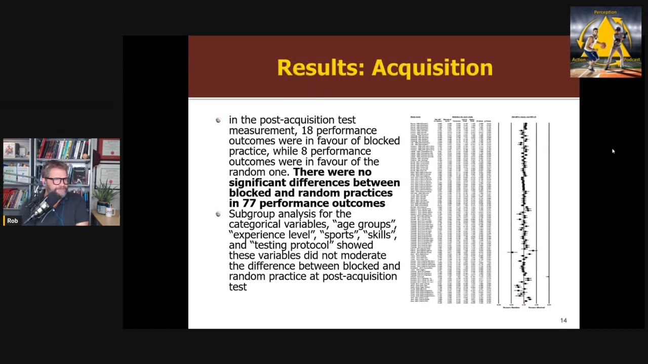 The Myth of Contextual Interference & the Variability of Practice Effect?