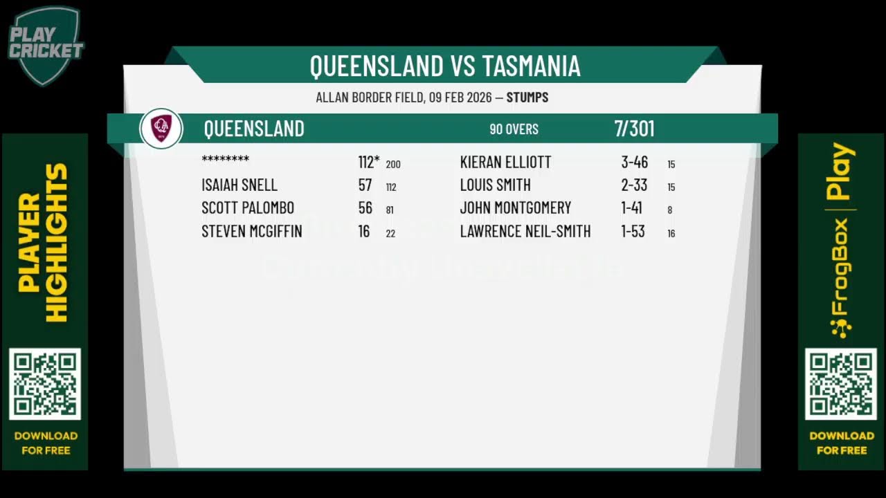 Queensland v Tasmania
