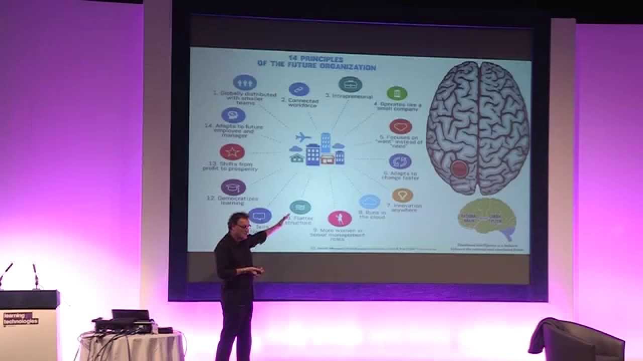 The future of work: back to the right brain. Futurist Keynote Speaker Gerd Leonhard at LT15 London