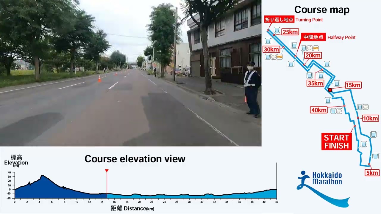 北海道マラソン2024コース紹介動画