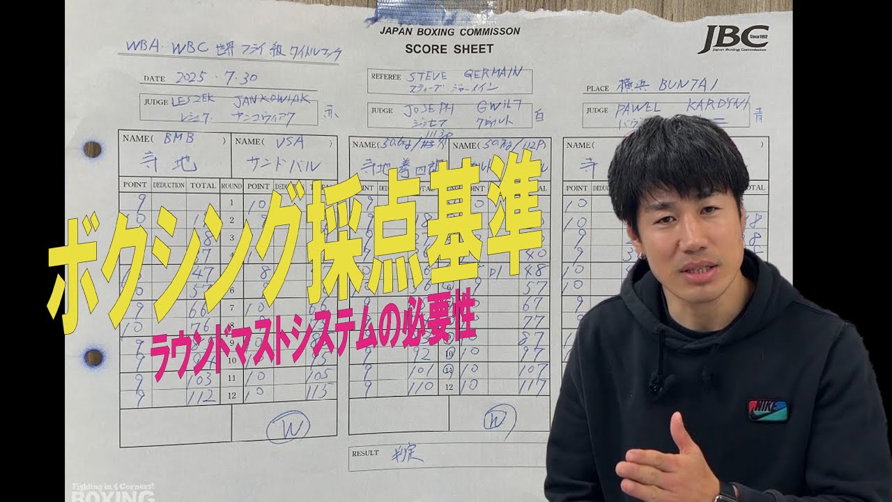 ボクシング採点基準　～ラウンドマストシステムはどうなのか？～【3Bチャンねる】