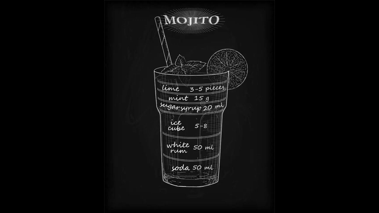 Lips on Mojito  Criminal Love!