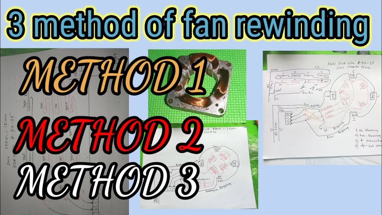 METHOD OF FAN REWINDING