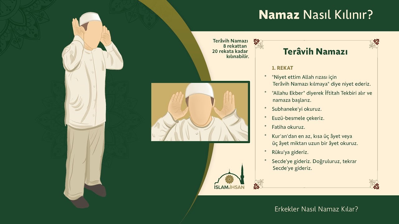 4 Rekat Teravih Namazı Nasıl Kılınır? (Erkekler için Evde 4 Rekat Teravih Namazının Kılınışı)