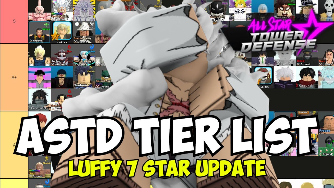 Updated ASTD Tier List (Luffy 7 Star Update) | Who is the BEST UNIT in ASTD?
