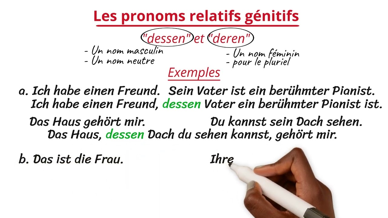 Les pronoms relatifs génitifs (dessen & deren)