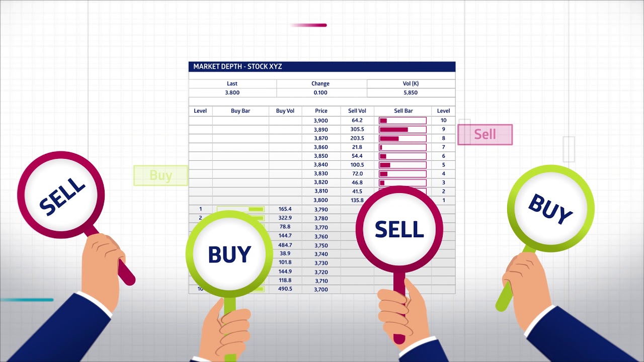 Gain an Edge in Trading with SGX Market Depth