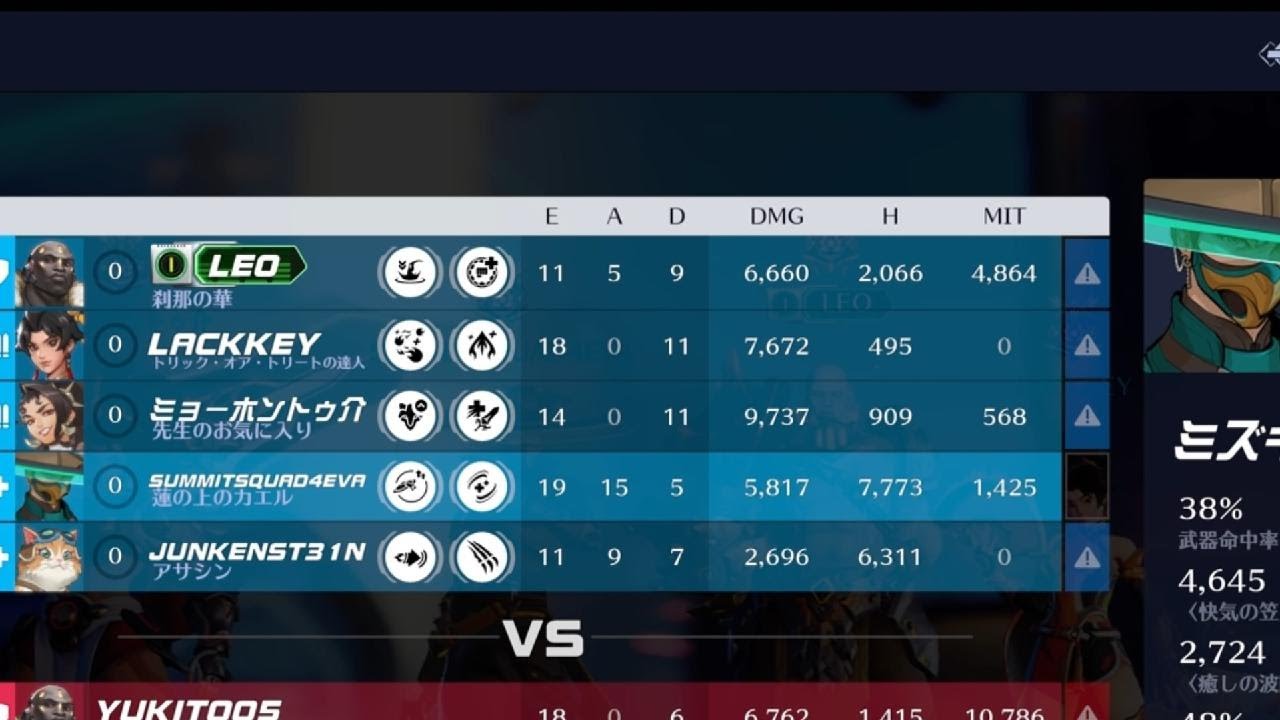 Overwatch ミズキが分かってきた試合
