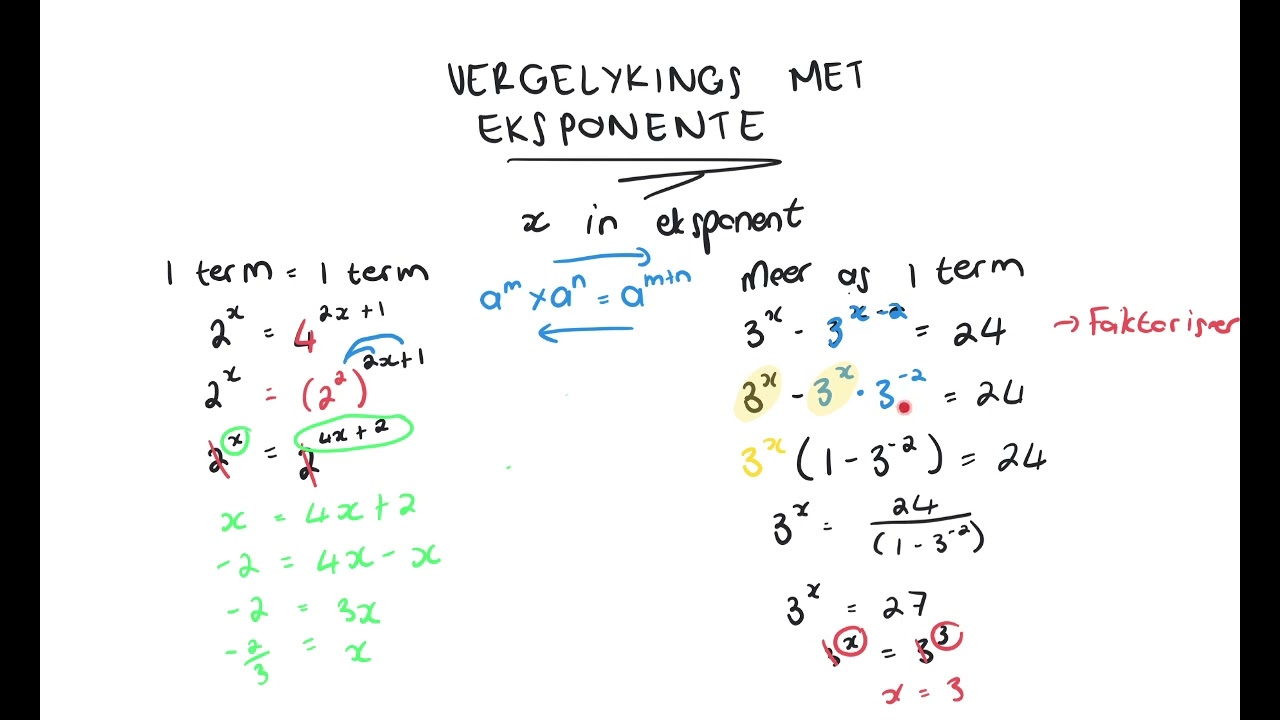 Gr. 11 Wiskunde: Vergelykings met eksponente en wortels