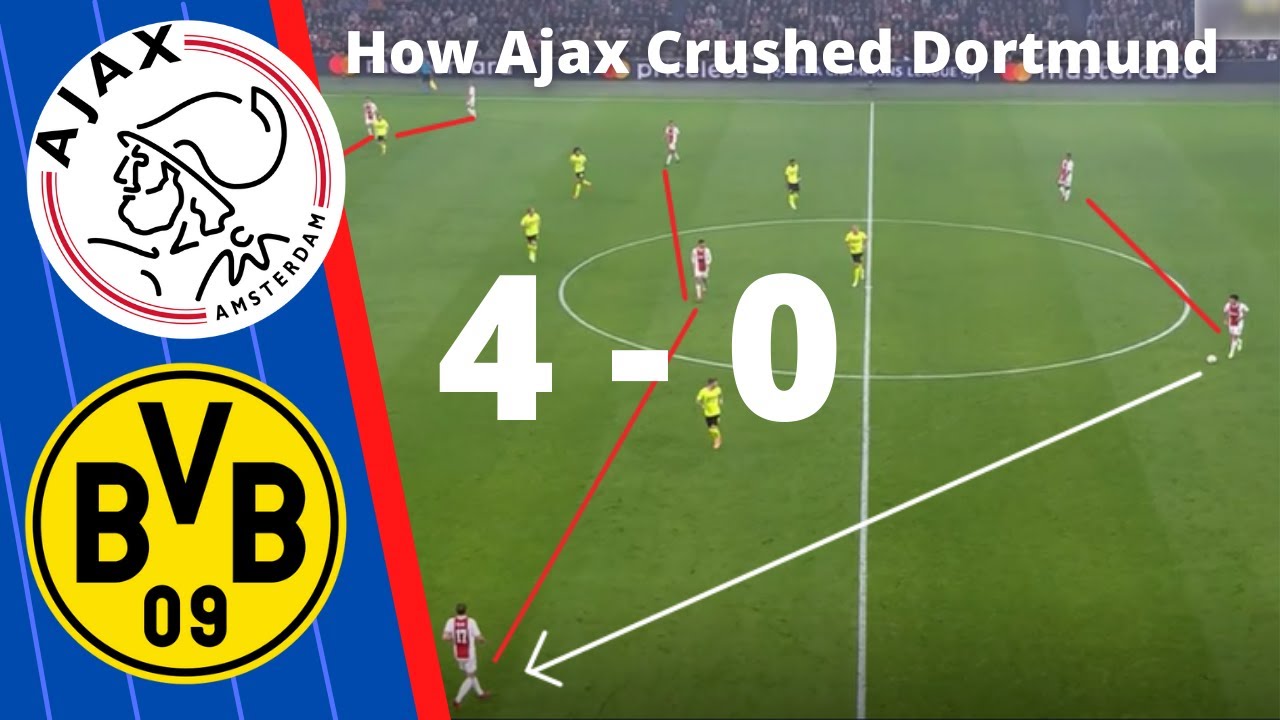 Ajax vs Borussia Dortmund Tactical Analysis - How Ajax Controlled the Pitch