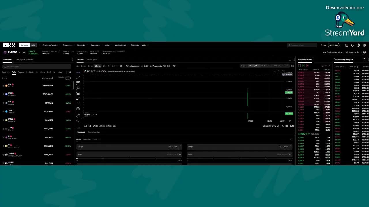 Abertura Pi Network na OKX