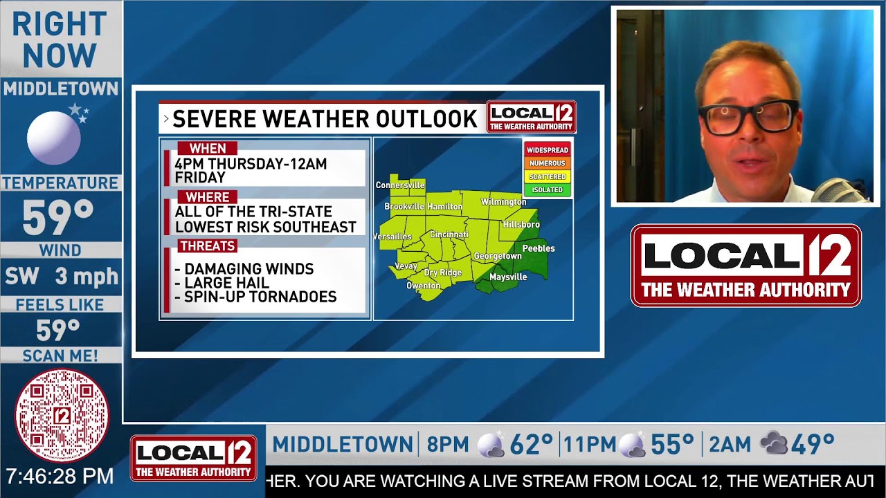 Thursday Thunderstorms & Sunday Snow