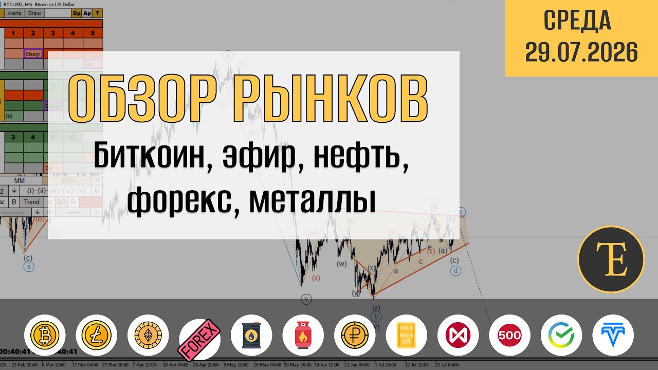 Обзор рынков по волнам Эллиотта. Биткоин, эфир, нефть, форекс, металлы