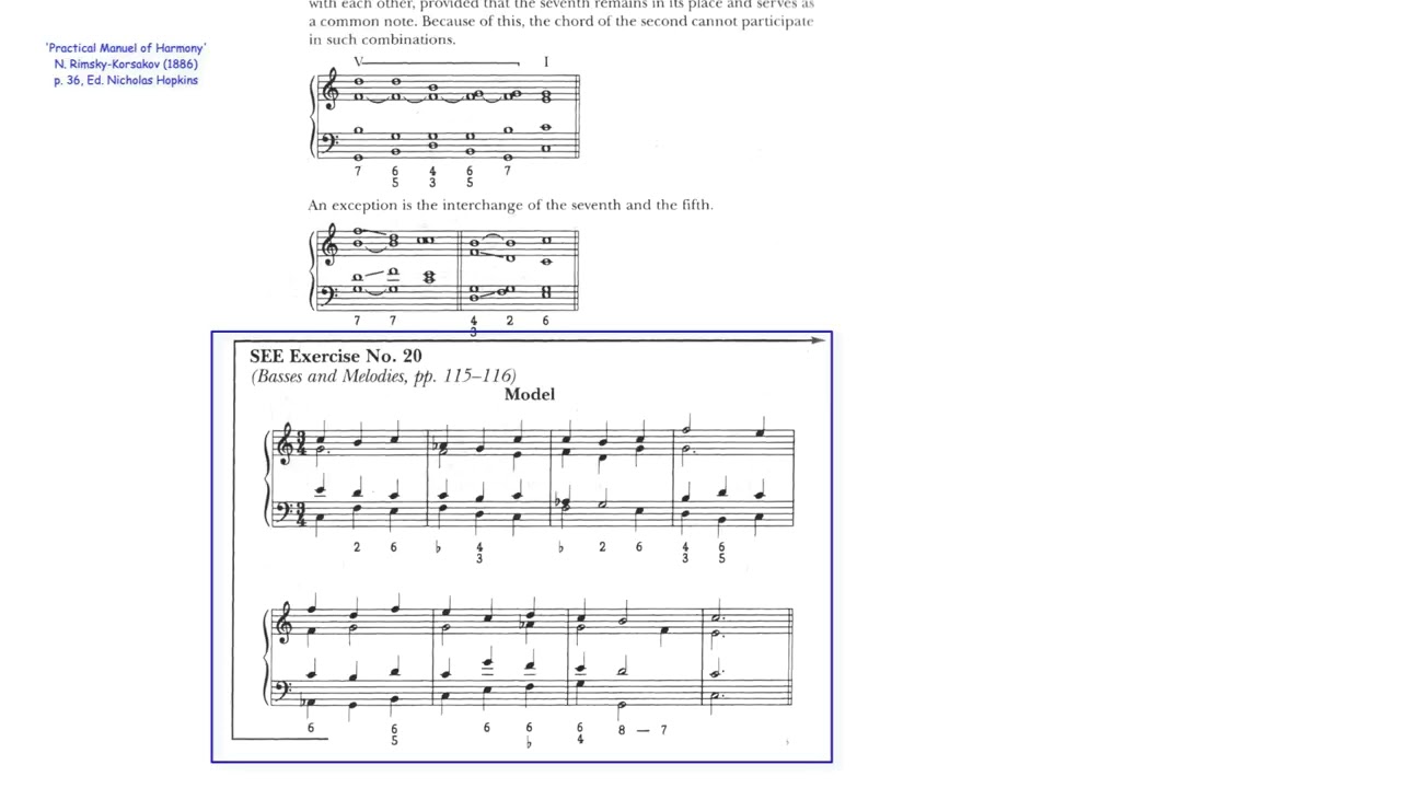 The Harmonic Major Scale