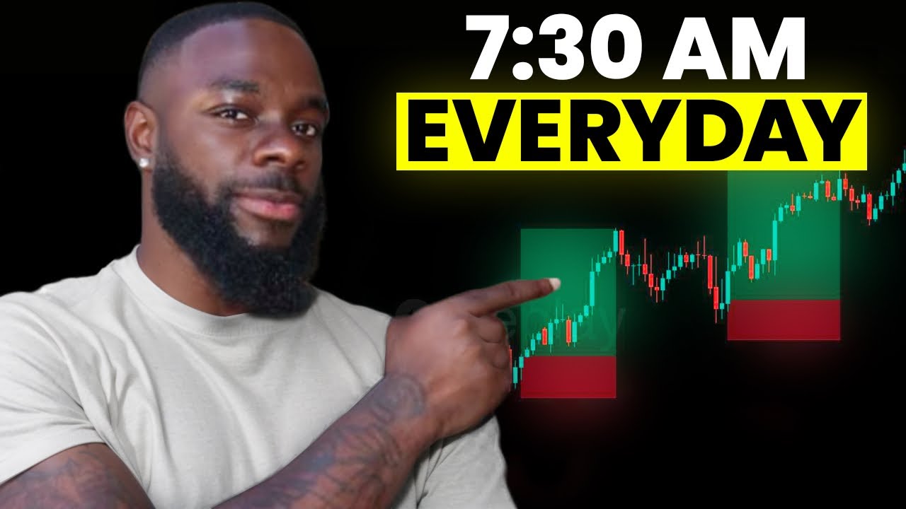 HOW I FIND LOW RISK ENTRY TRADES WITH CONSISTENCY