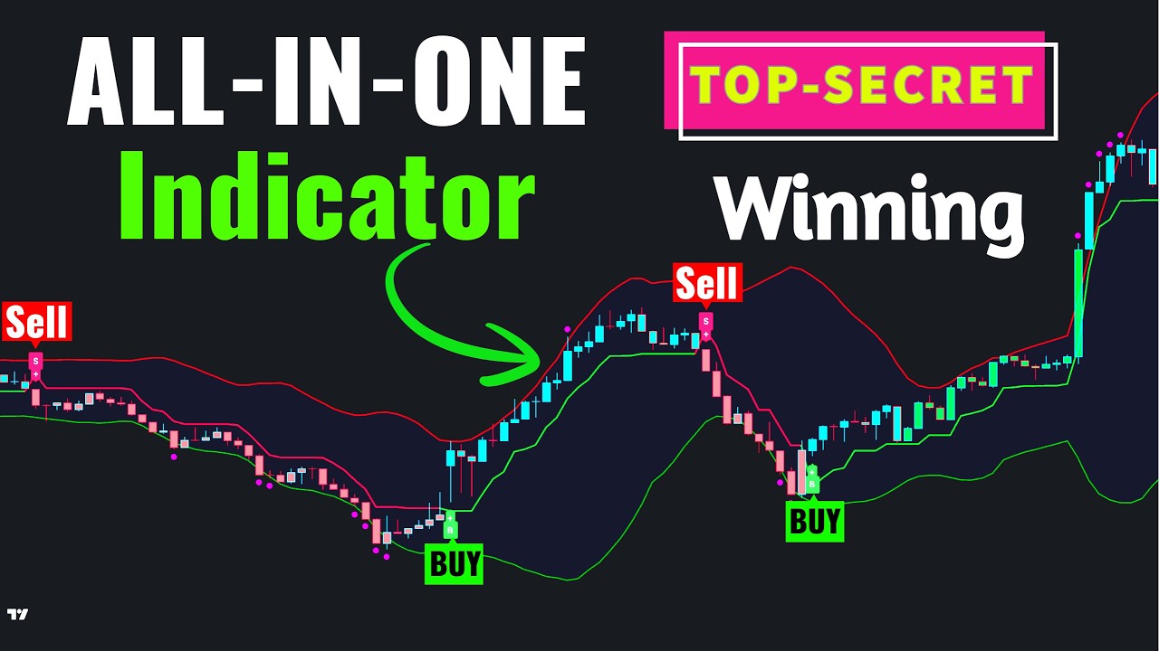 This Most Accurate SCALPING Indicator Ever Created on TradingView!