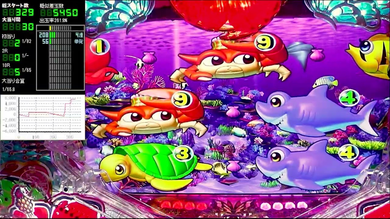 Pスーパー海物語IN沖縄5【沖海5】パチンコライブ配信 海物語ライブ生配信 こあげホール実践実機配信 『こあげ 418 海物語Live』
