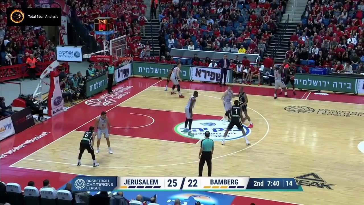 Hapoel Jerusalem Pick and Roll Basketball Offense/High PnR Empty corner