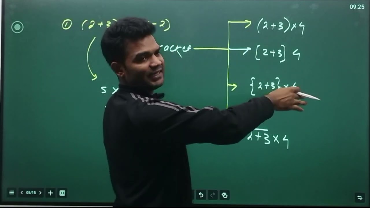 Navodaya 2026 Whole Number Day 1