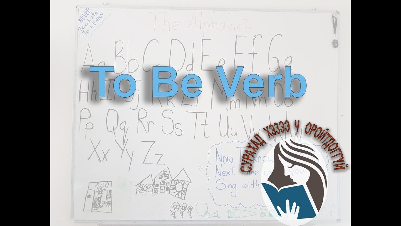 To Be Verb: am, is ,are
