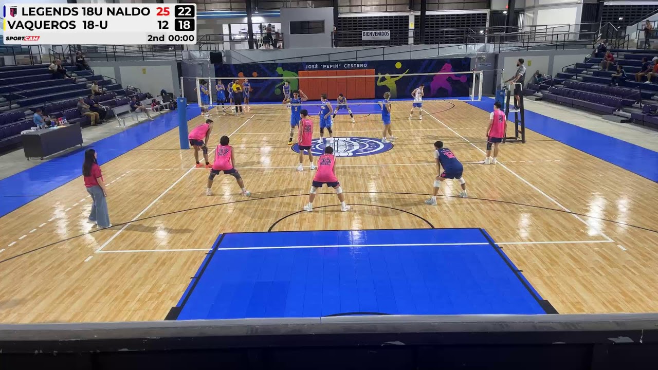 SportCam YT stream - 09/01/2026