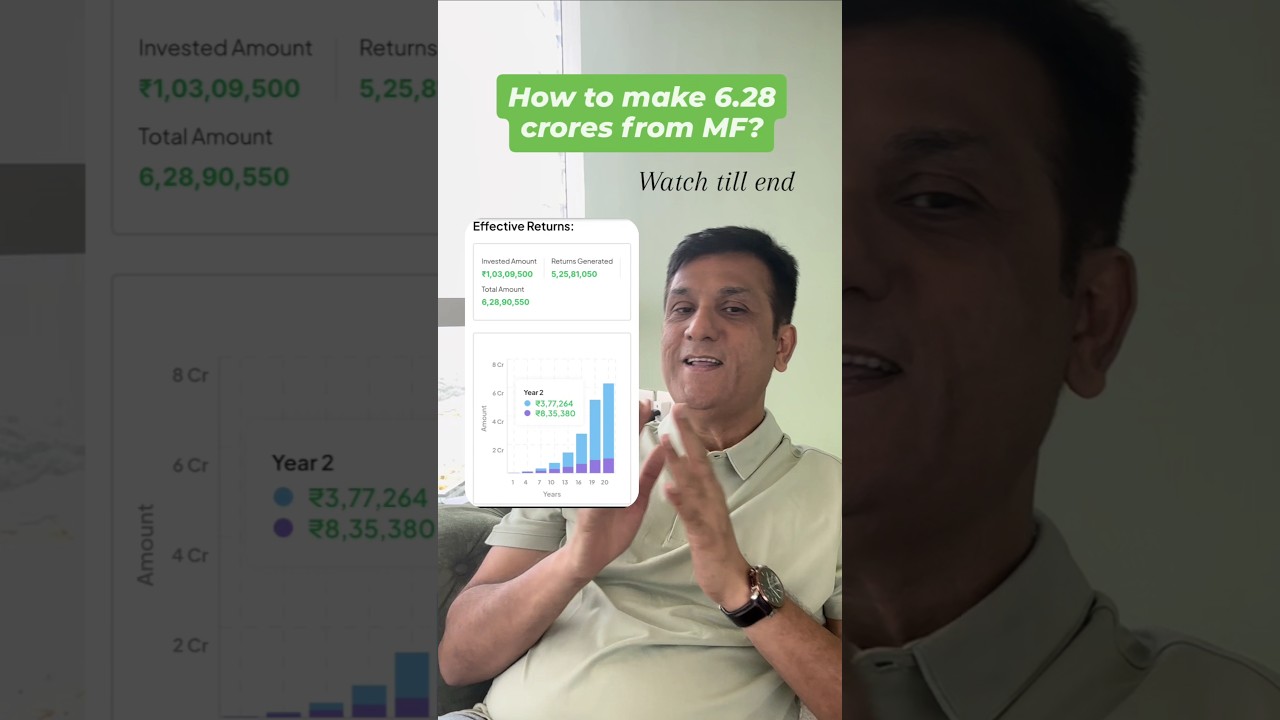 6.28 Crores of Wealth Created in a few selected MF schemes! Which scheme are you in? #multibagger