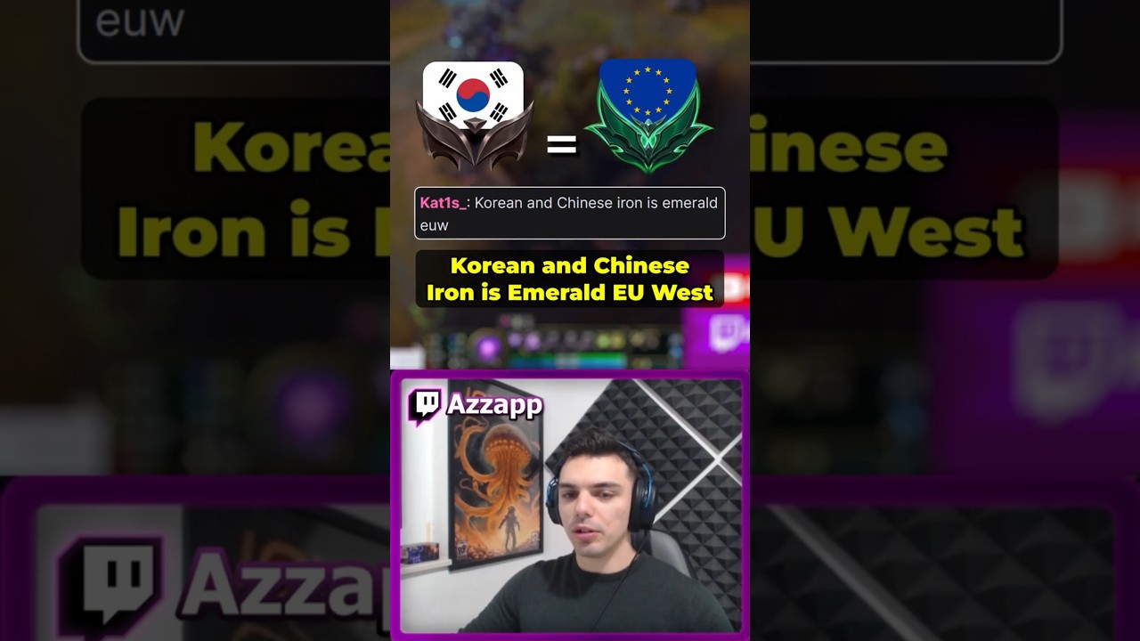 The Korean Server Syndrome...